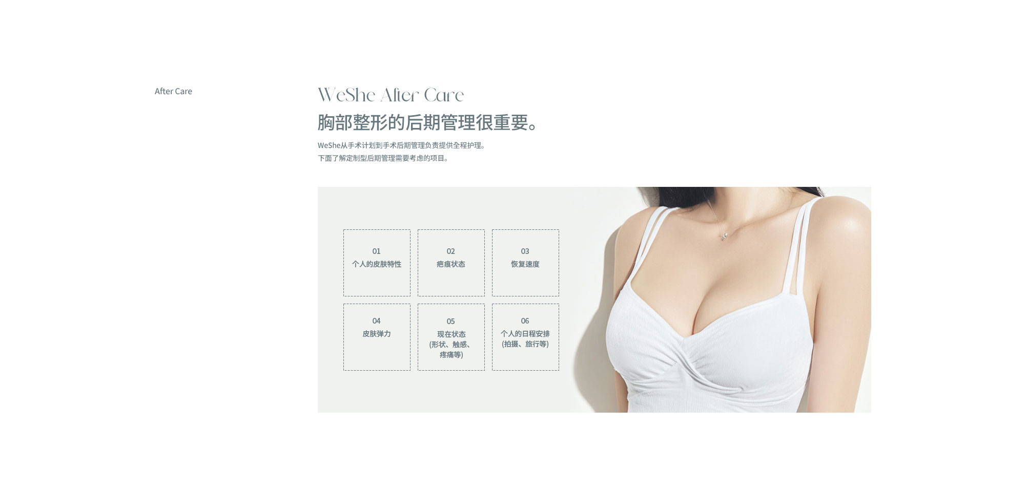 cap + omega管理 + 疤痕管理